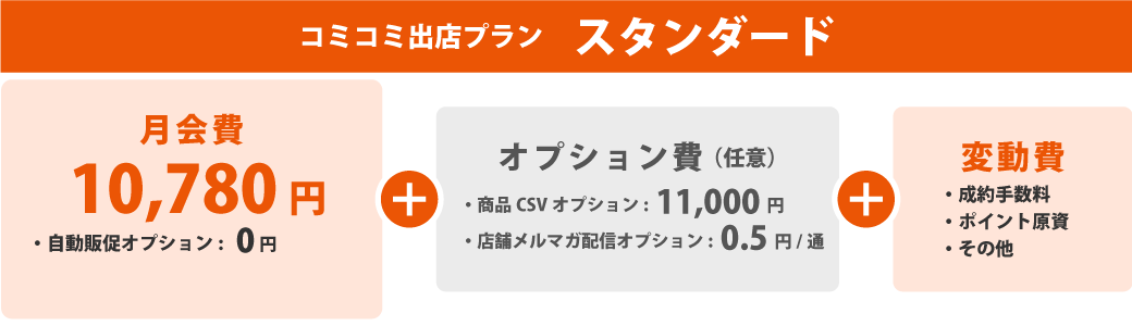 スタンダート