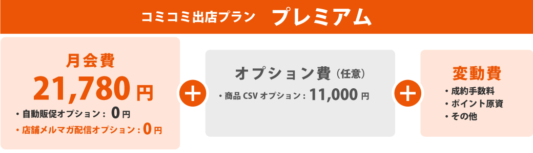 プレミアム
