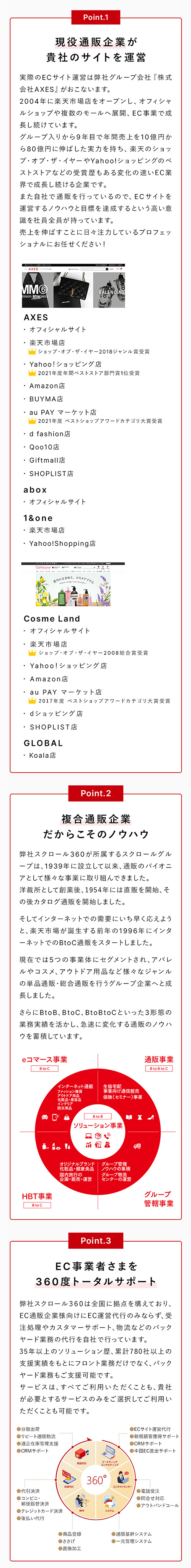 現役通信企業が貴社サイトを運営