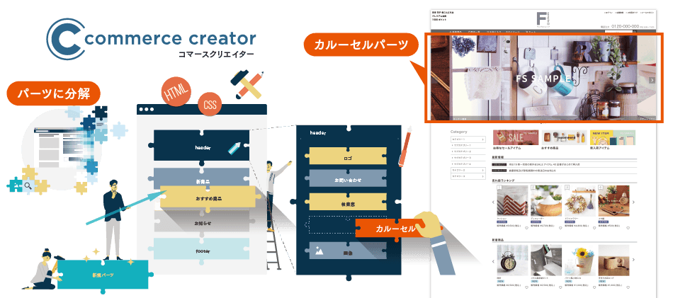 サイトデザインの自由度が高く、運用もしやすい！