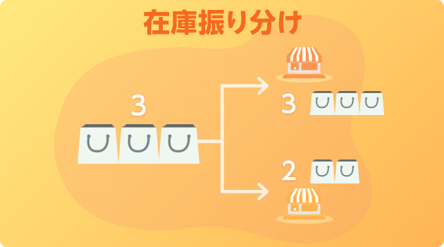 在庫振り分け設定