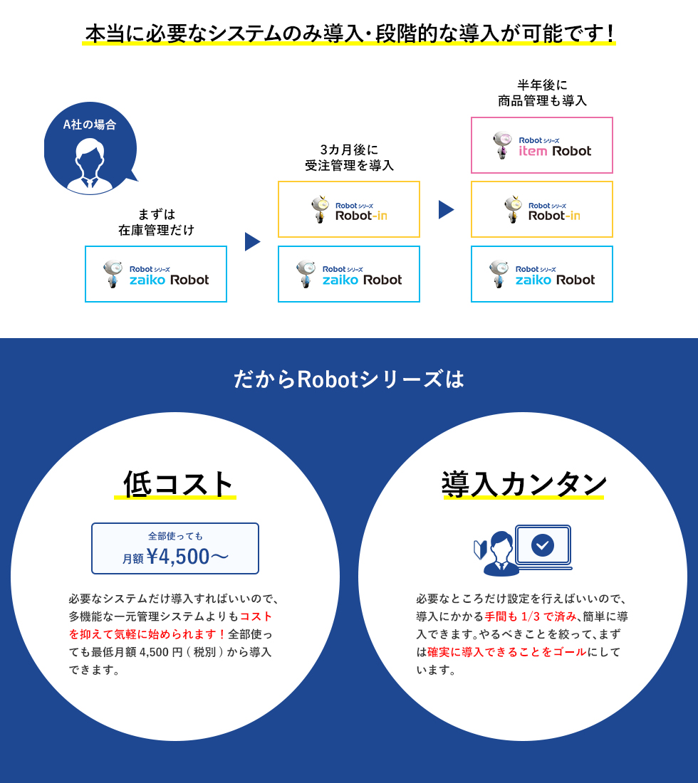 最大の特徴は「機能によってツールが独立」