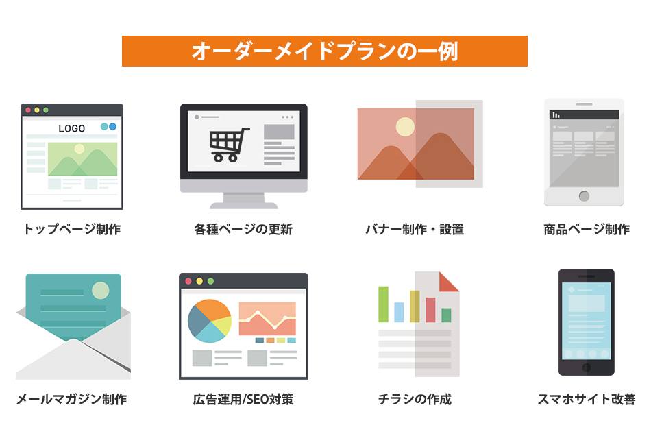 オーダーメイドプランの一例