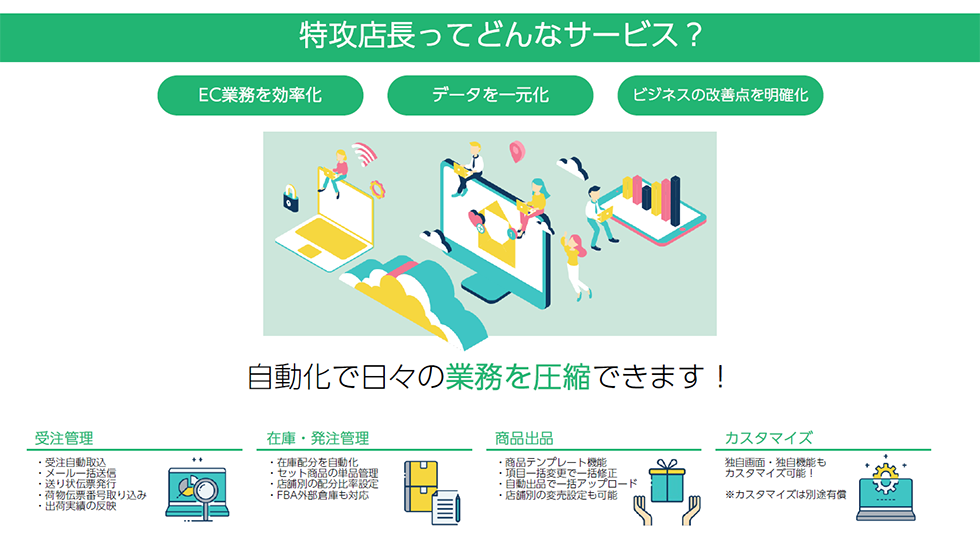 受注管理機能