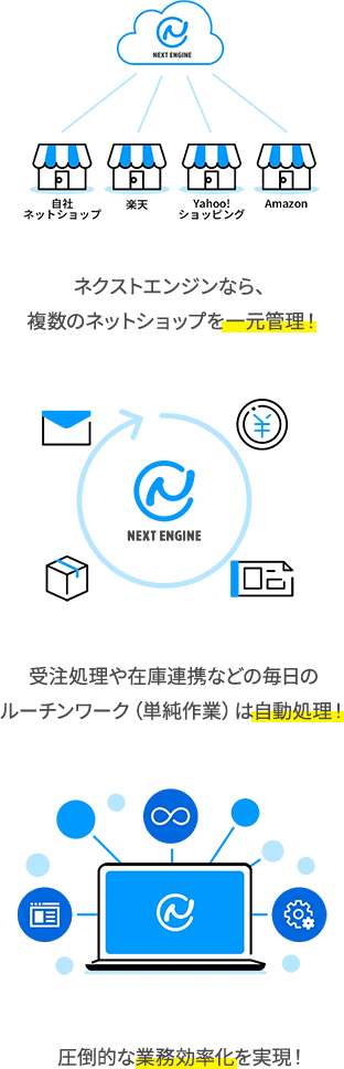 ネクストエンジで解決