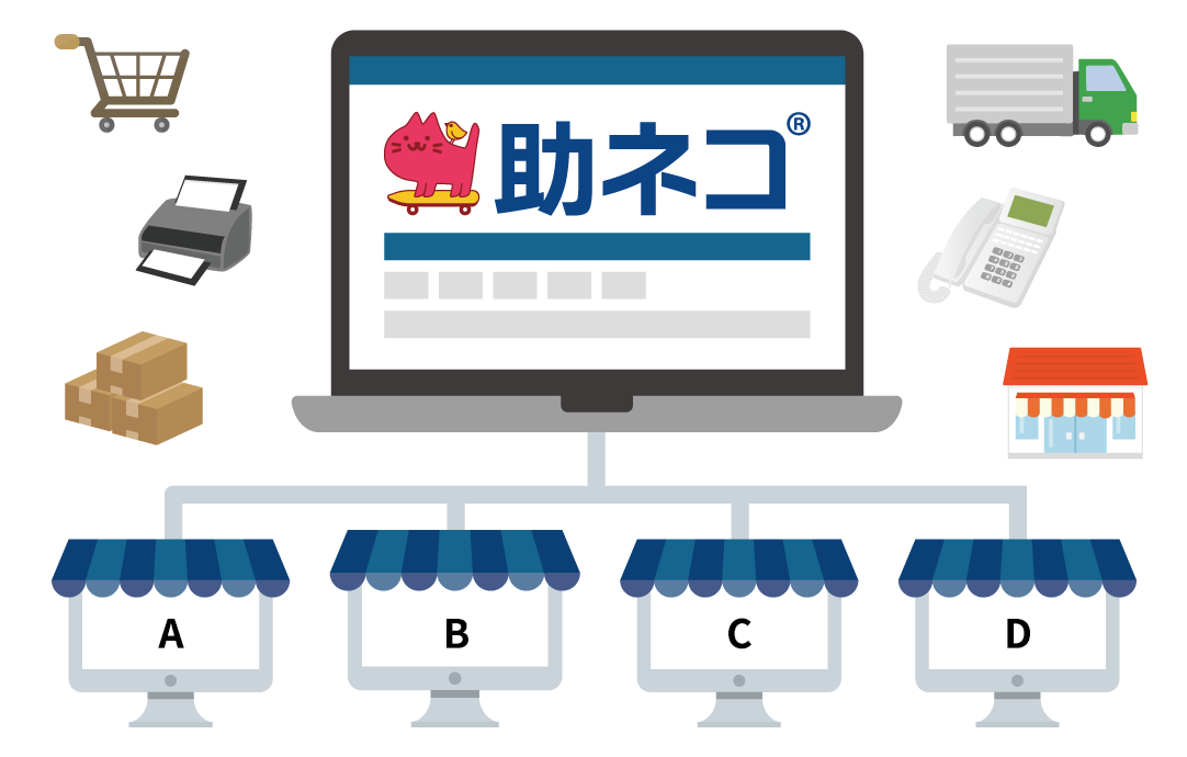 助ネコとは?