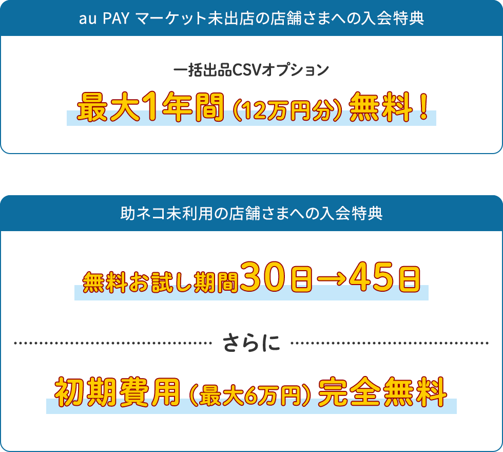 入会特典