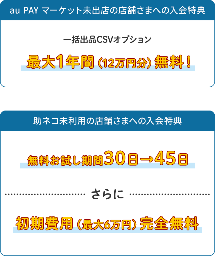 入会特典